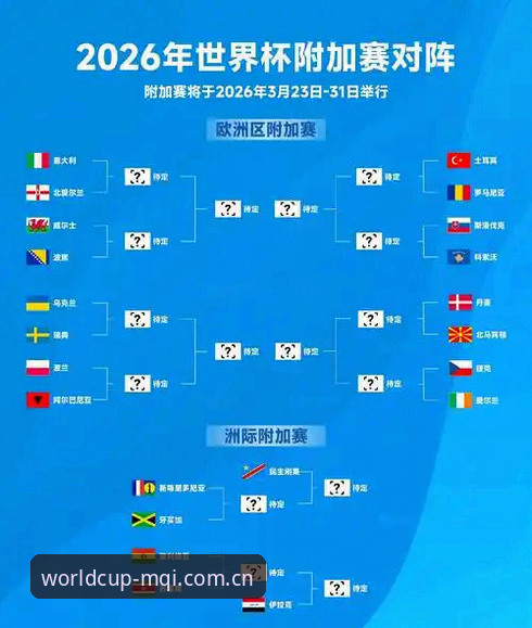 2026世界杯买球安全吗？实用安全评估指南与必备知识
