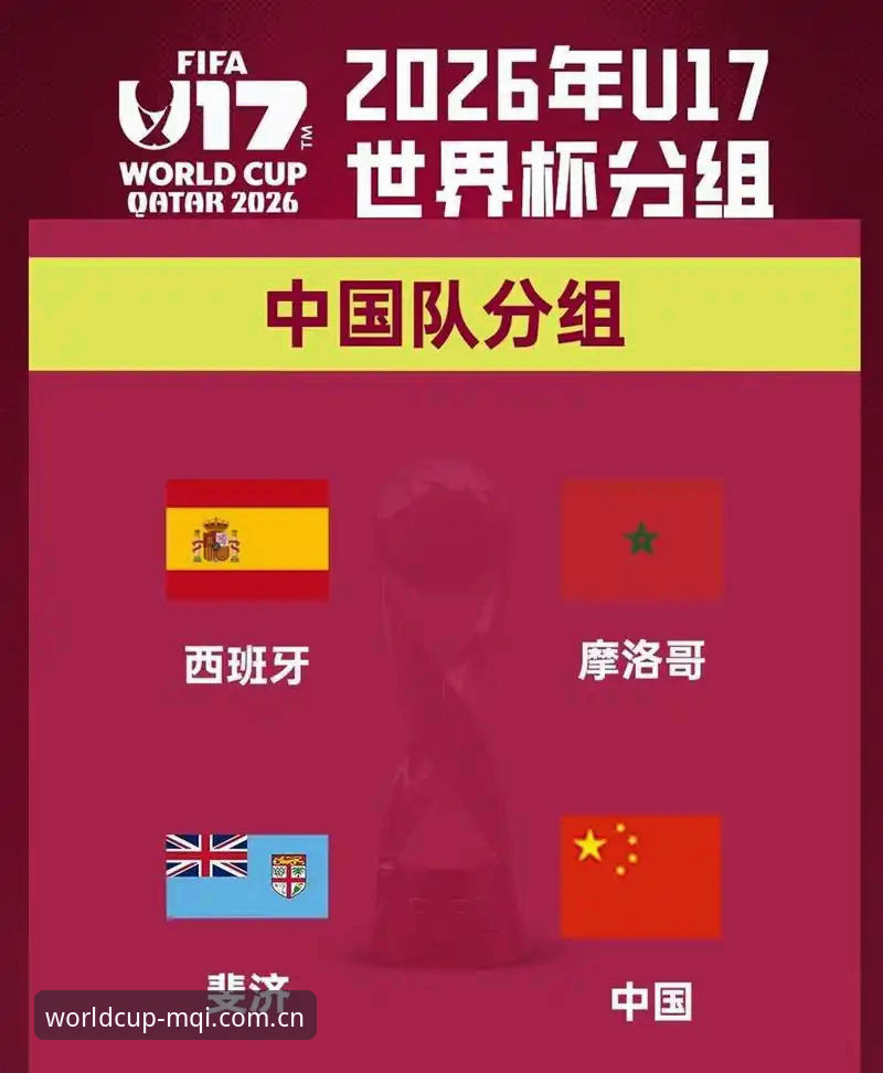U17世界杯抽签揭晓，中国男女足同遇强敌，赛事数据揭示晋级前景