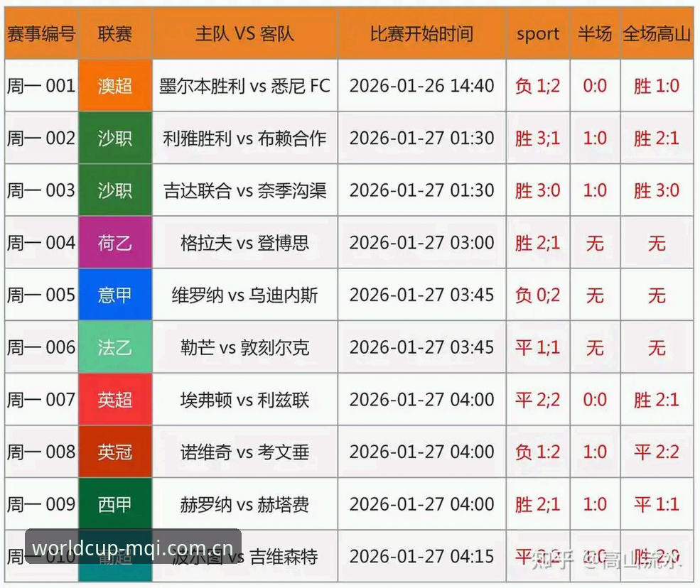 世界杯买球最新版本安装失败问题详解及解决方案