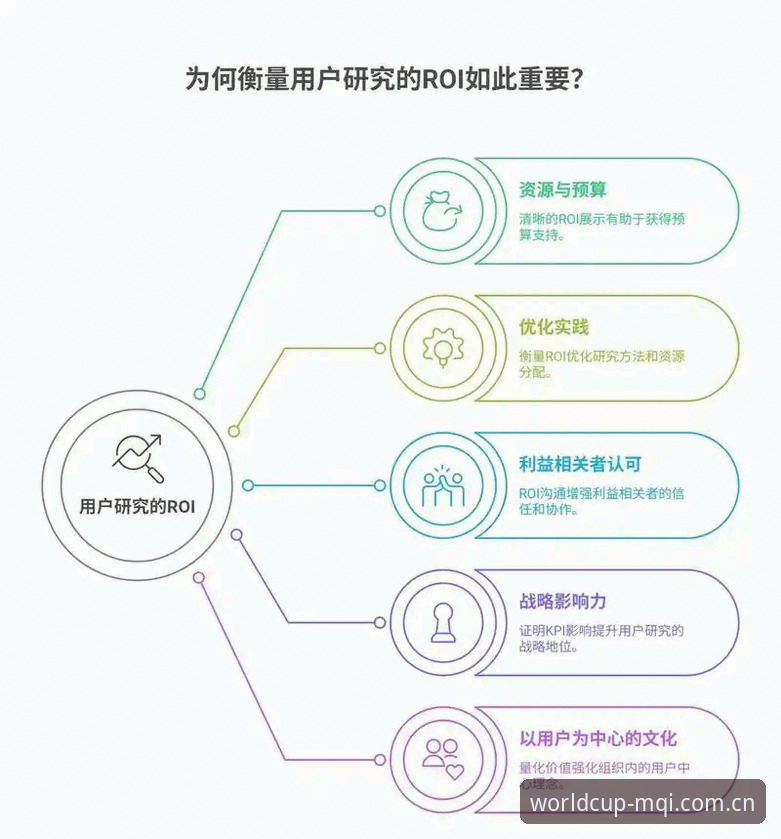 资深用户深度剖析：世界杯买球平台2026最新版本使用心得，避开这些坑才能稳操胜券